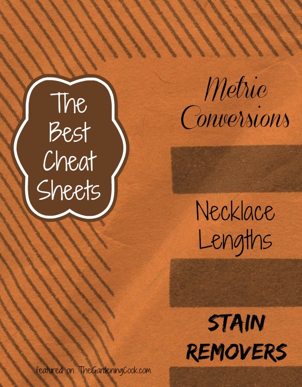 Round up of the best household cheat sheets.