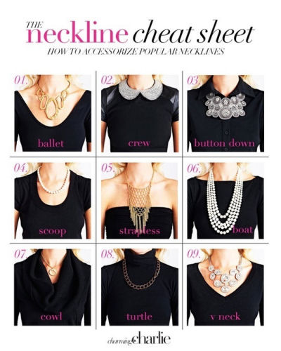 Necklace Cheat Sheet