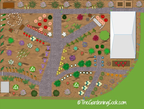 Plan your garden