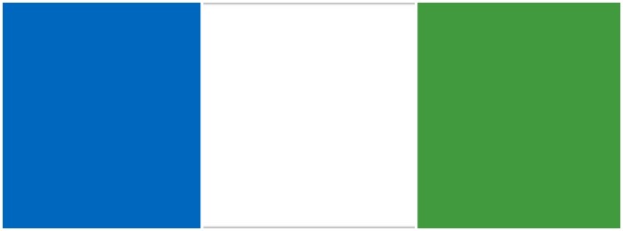 Blue white and green are my color choices for this kitchen gift basket