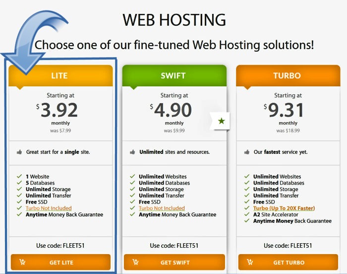 Hosting plans at A2 Hosting