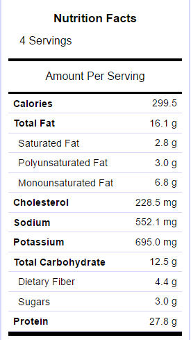 Nutritional information for tuna lettuce wraps