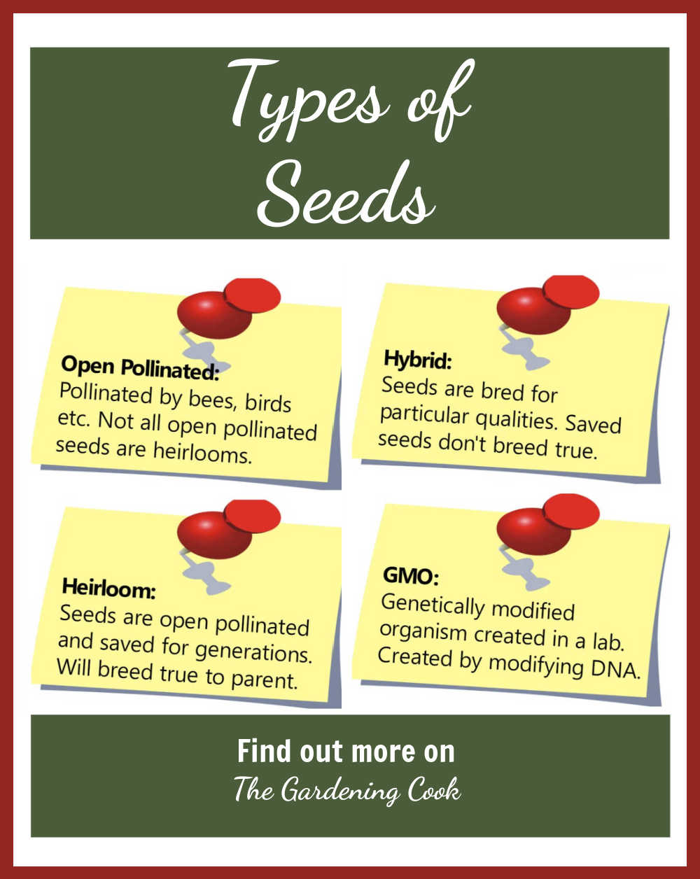 Four post it notes explaining the different types of seeds.