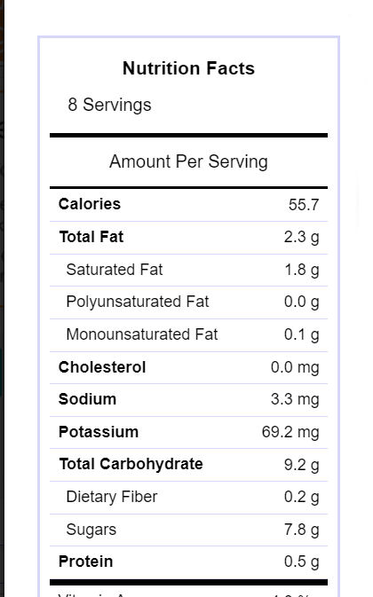 Nutritional label for chocolate watermelon pops