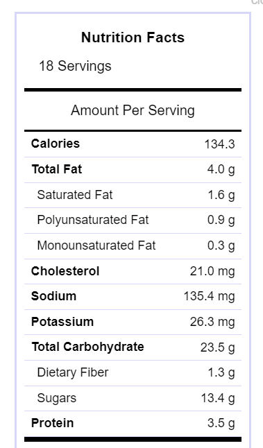 Nutritional info for the coffee cake