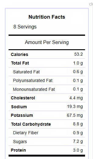 Nutritional info for frozen yogurt pops