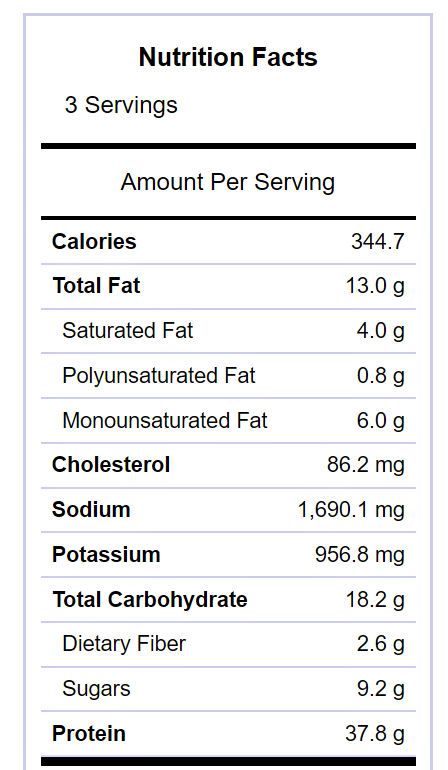 Nutrition for beef curry