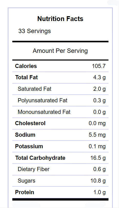 Nutritional label for Irish Cream Truffles