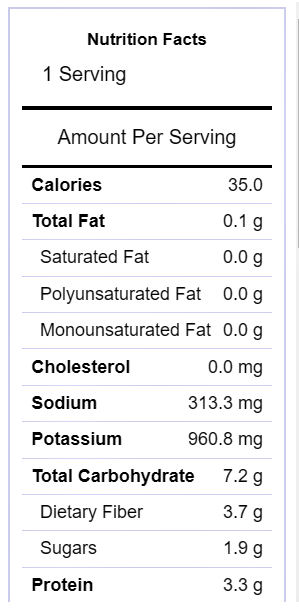 Swiss Chard Nutrition label